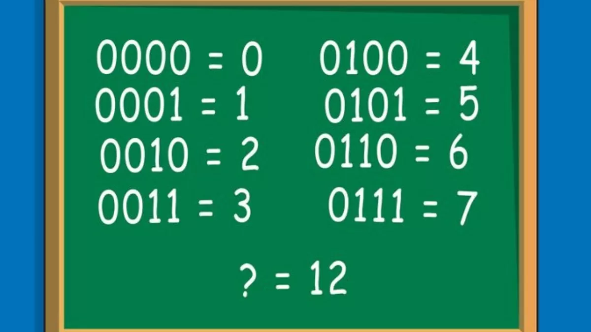 Beware! This Math Riddle Will Make Your Brain Hurt