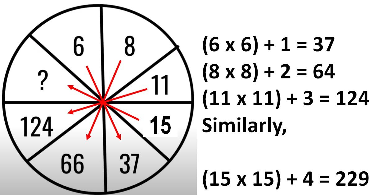 Math Riddles: Find The Missing Numbers, Logic Math Puzzles