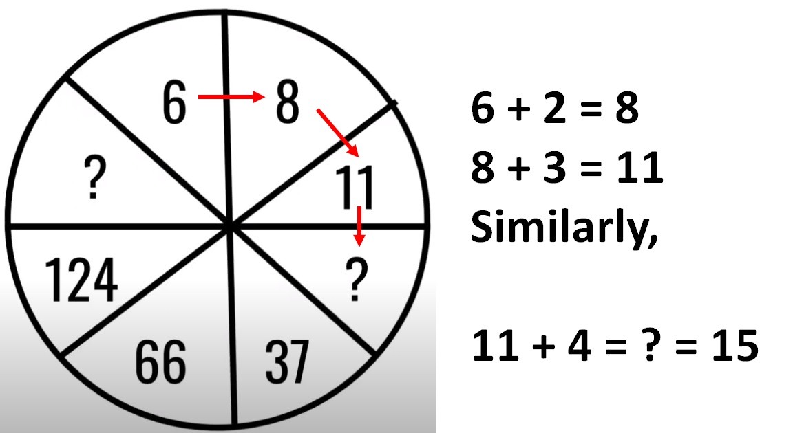 Math Riddles: Find The Missing Numbers, Logic Math Puzzles