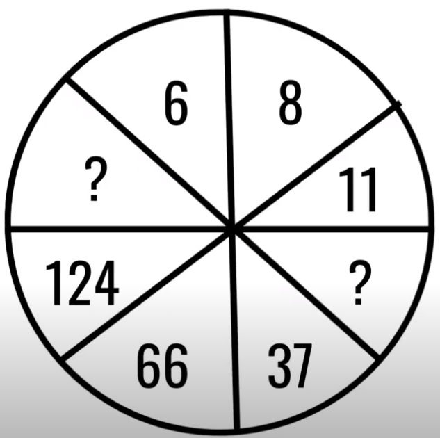 Math Riddles: Find The Missing Numbers, Logic Math Puzzles