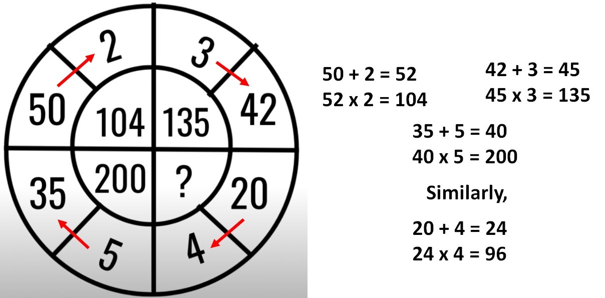 Math Riddles: Find The Missing Numbers, Logic Math Puzzles