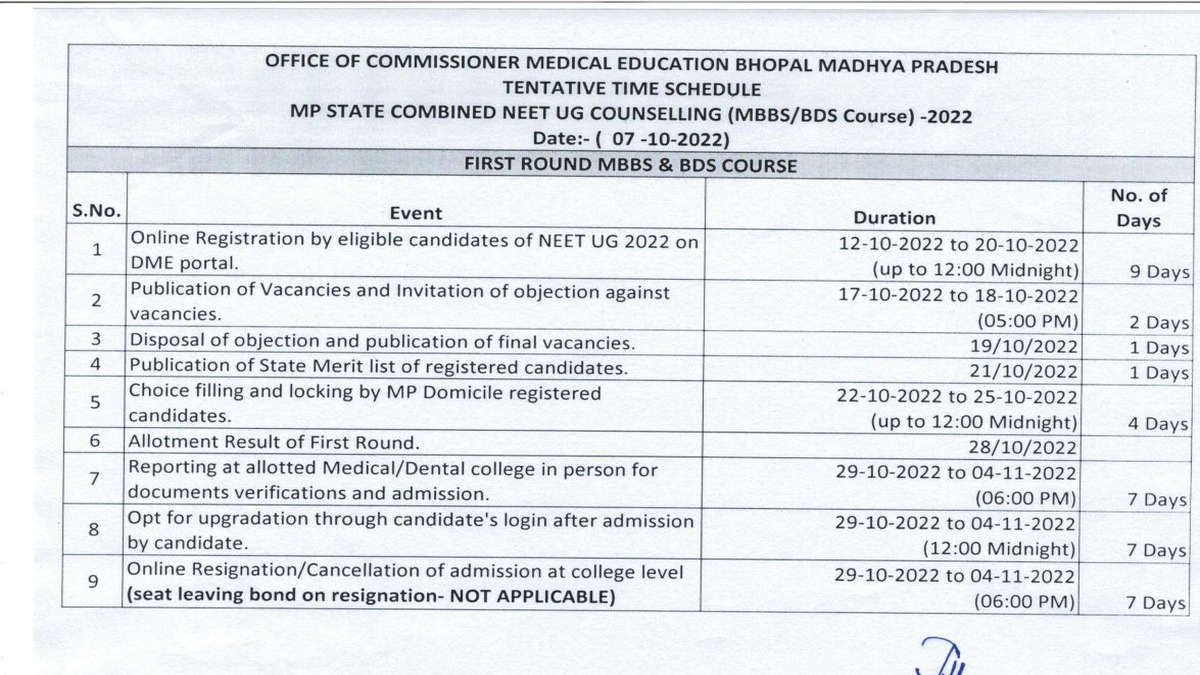 MP NEET UG Counseling 2022 Dates (OUT)