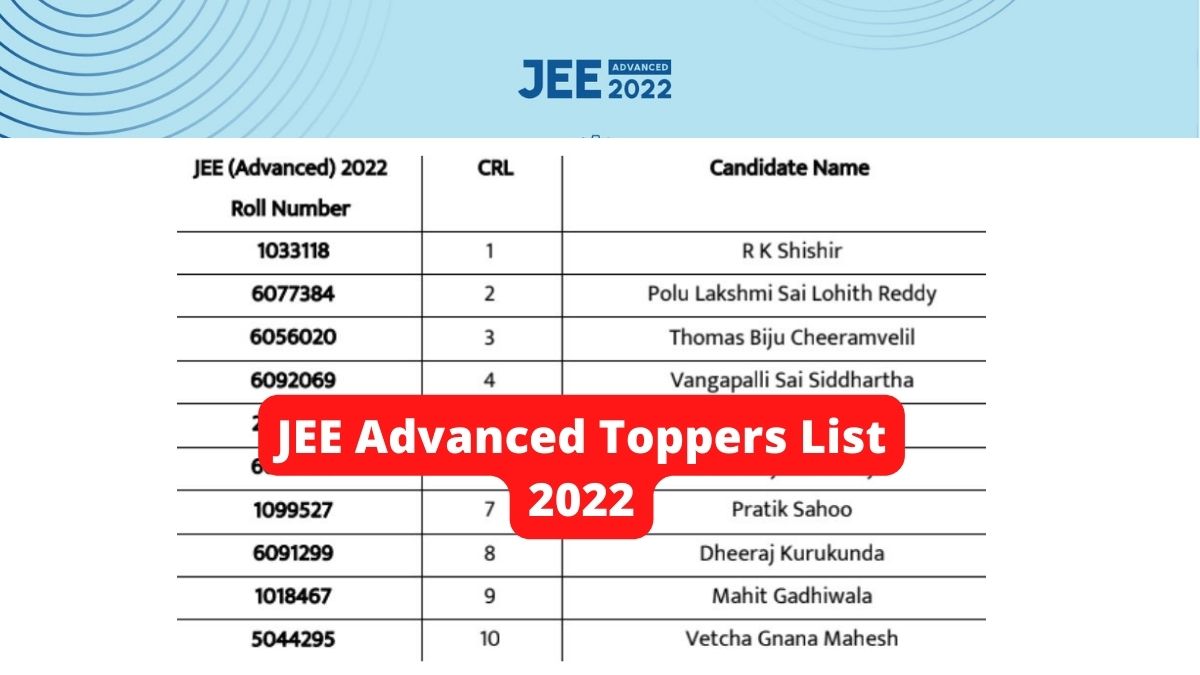 JEE Advanced Toppers List 2022