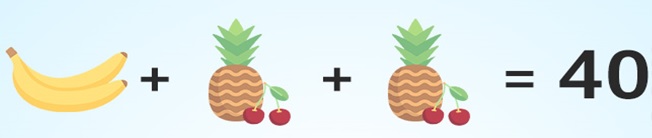 Viral ‘Banana, Pineapple, Cherry, Orange’ Puzzle Solved