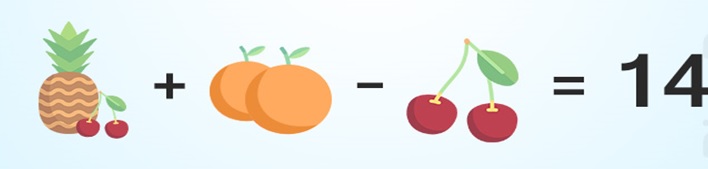 Viral ‘Banana, Pineapple, Cherry, Orange’ Puzzle Solved