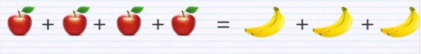 Math Riddles: ‘Apple, Banana, Orange’ Puzzle