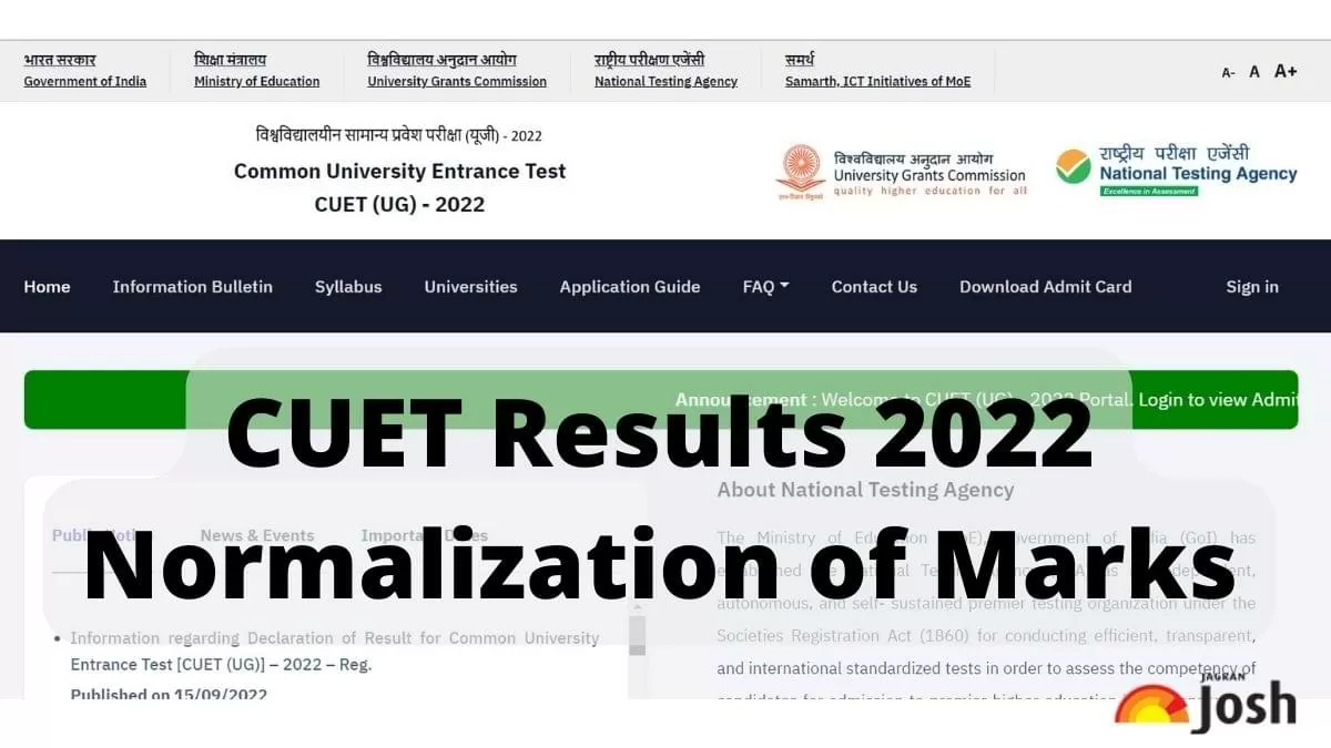 CUET UG 2022 Marking Scheme