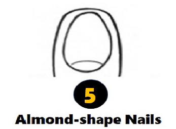 Nail Shape Personality Test Almond-shape Nails Personality Traits