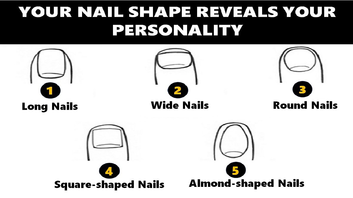 Nail Shape Personality Test: Your Nails Reveals Your True Personality Traits