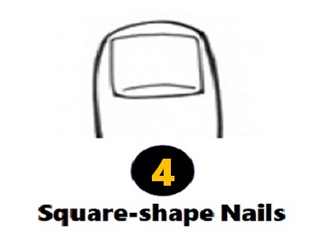 Nail Shape Personality Test Square Nails Personality Traits