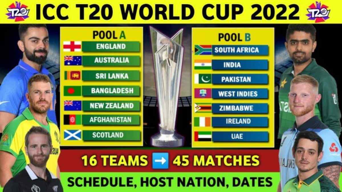 List of World Cup Teams 2024 Brace Yourself For Excitement 2024