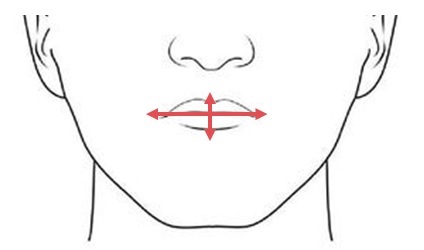 Face Shape Personality Test: Your Face Shape Reveals Your Hidden  Personality Traits