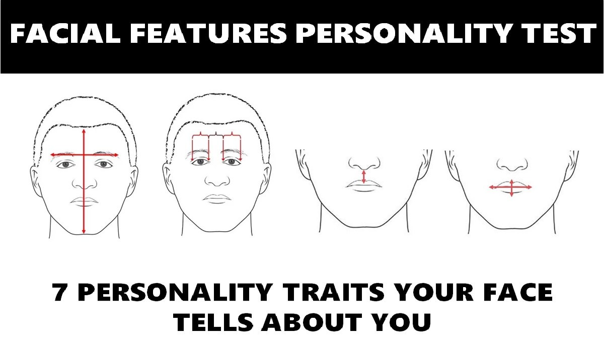 What Does Your Face Reveal to Others?