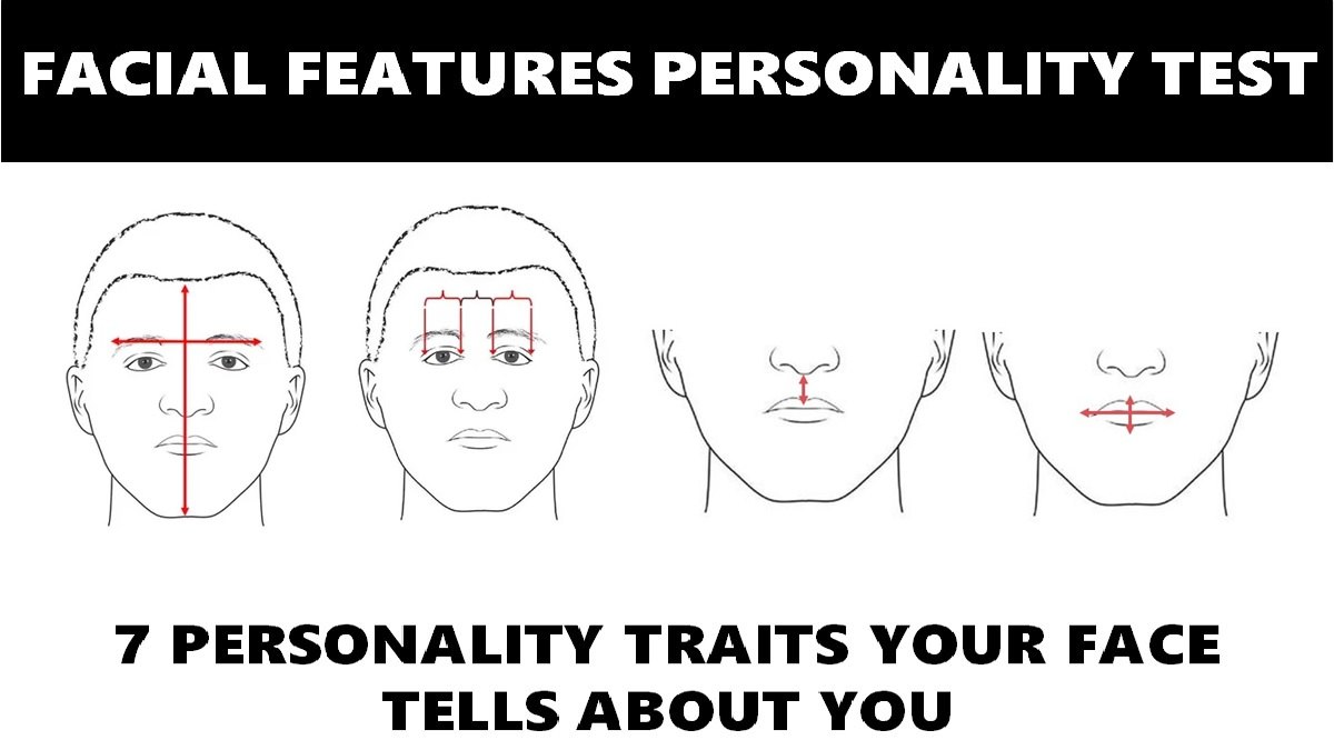 Face Shape Personality Test: Your Face Shape Reveals Your Hidden  Personality Traits