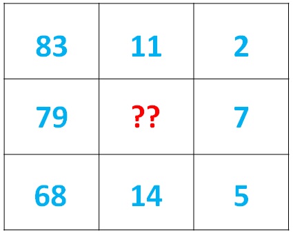 Math Riddles: Tricky Logic Puzzles