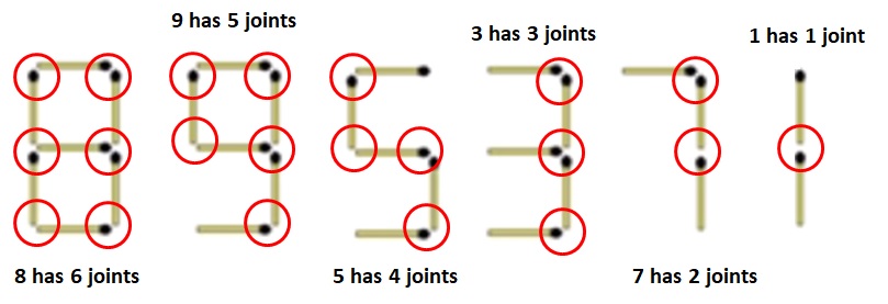 math-riddles-solve-these-hard-logic-puzzles-in-20-seconds-each