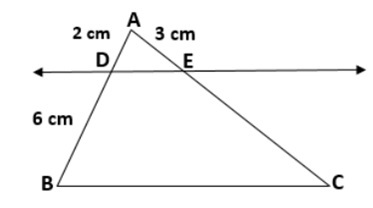 If a line is drawn parallel to one side of a triangle to intersect