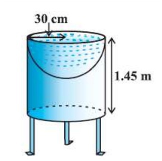 Find the total surface area of the bird-bath