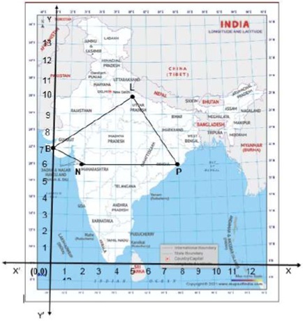 A family from Uttar Pradesh planned a round trip from Lucknow