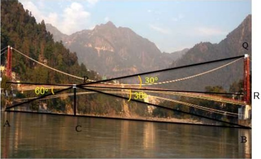 A group of Class X students visited Rishikesh in Uttarakhand on a trip