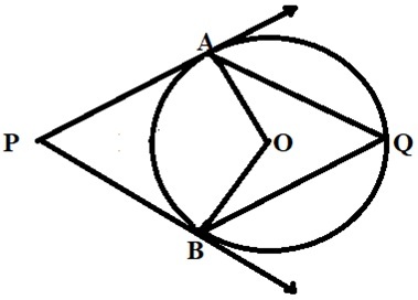 given figure, O is the centre of circle