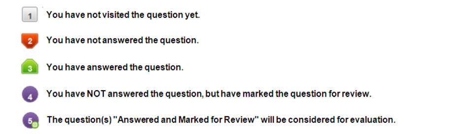 IBPS RRB Clerk Mains 2022: Exam Day Instructions & COVID Guidelines