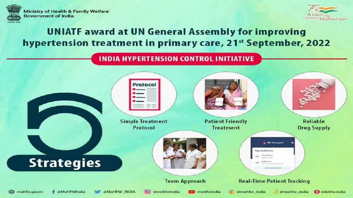 India wins UN awards for India Hypertension Control Initiative