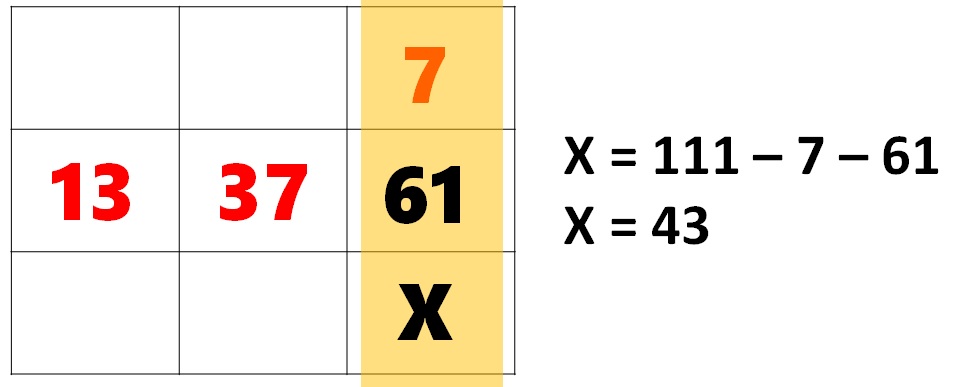 Math Riddles: Tricky Math Magic Square Puzzle Solved