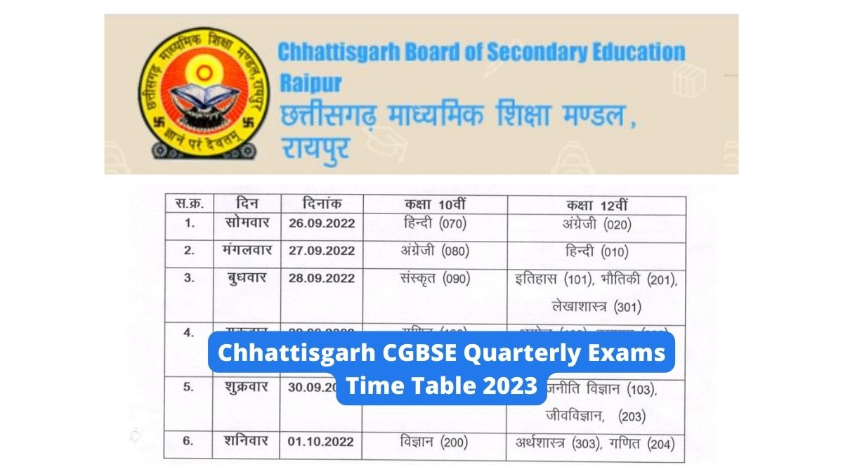 Chhattisgarh CGBSE Quarterly Exams Time Table 2023 