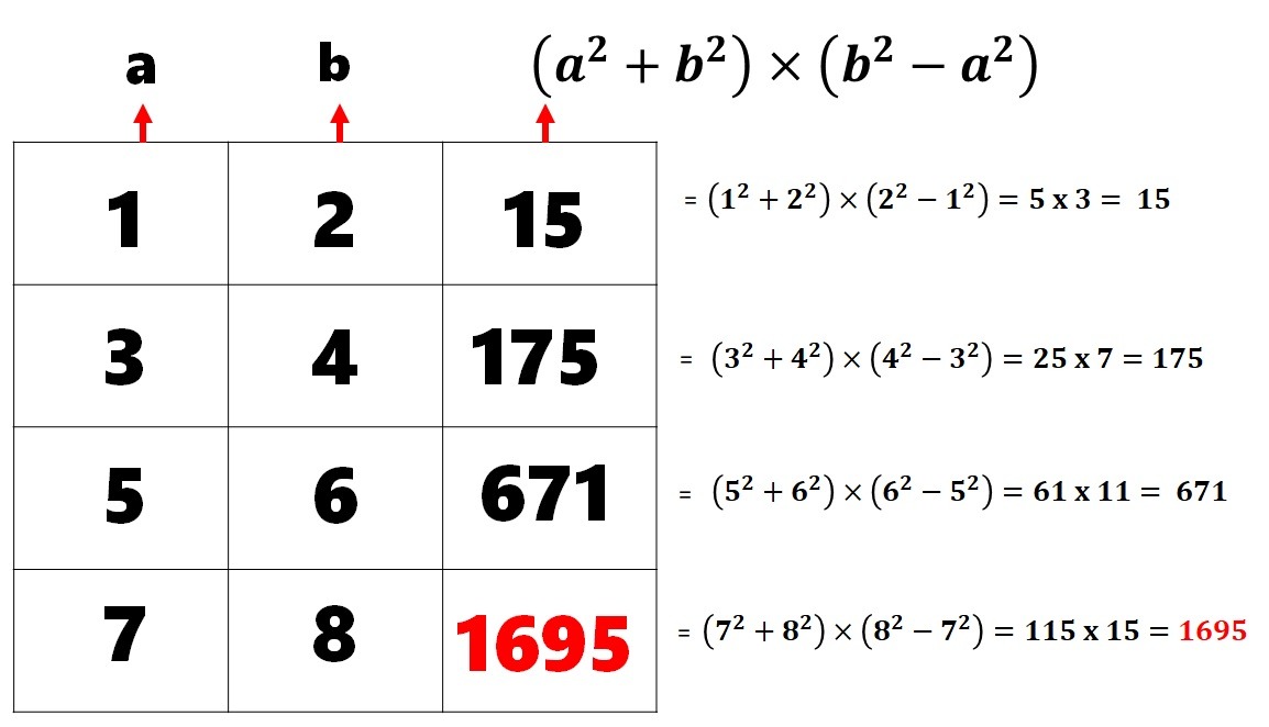 Math Riddles: Tricky Math Logic Puzzles