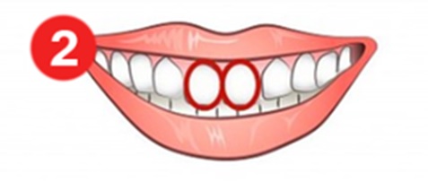 Teeth Shape Personality Test: What does your teeth say about your personality?