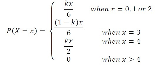 CBSE Class 12 Applied Mathematics Sample Paper 2022-23 Download PDF Here