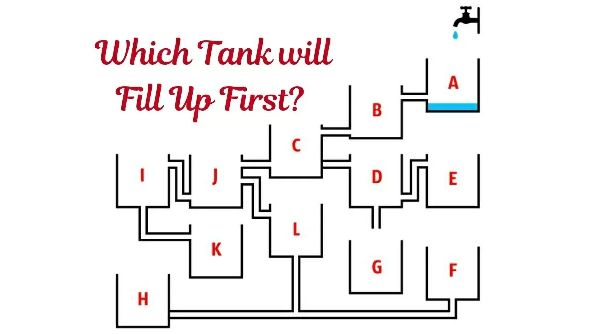 Brain Teaser for Testing Your IQ