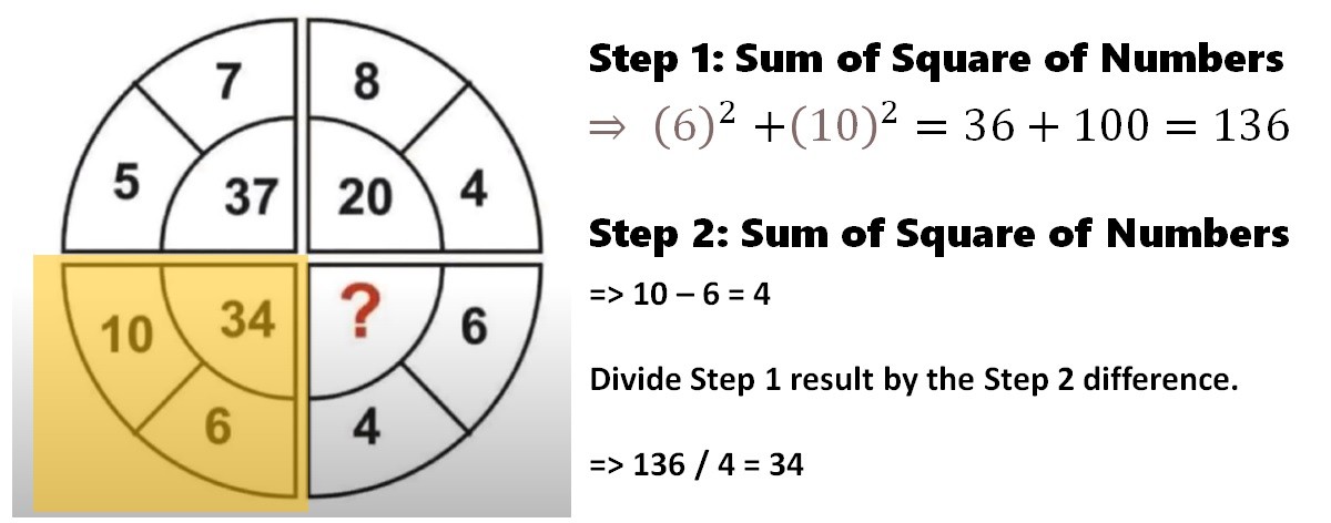Math Riddles: Tricky Math Logic Puzzles