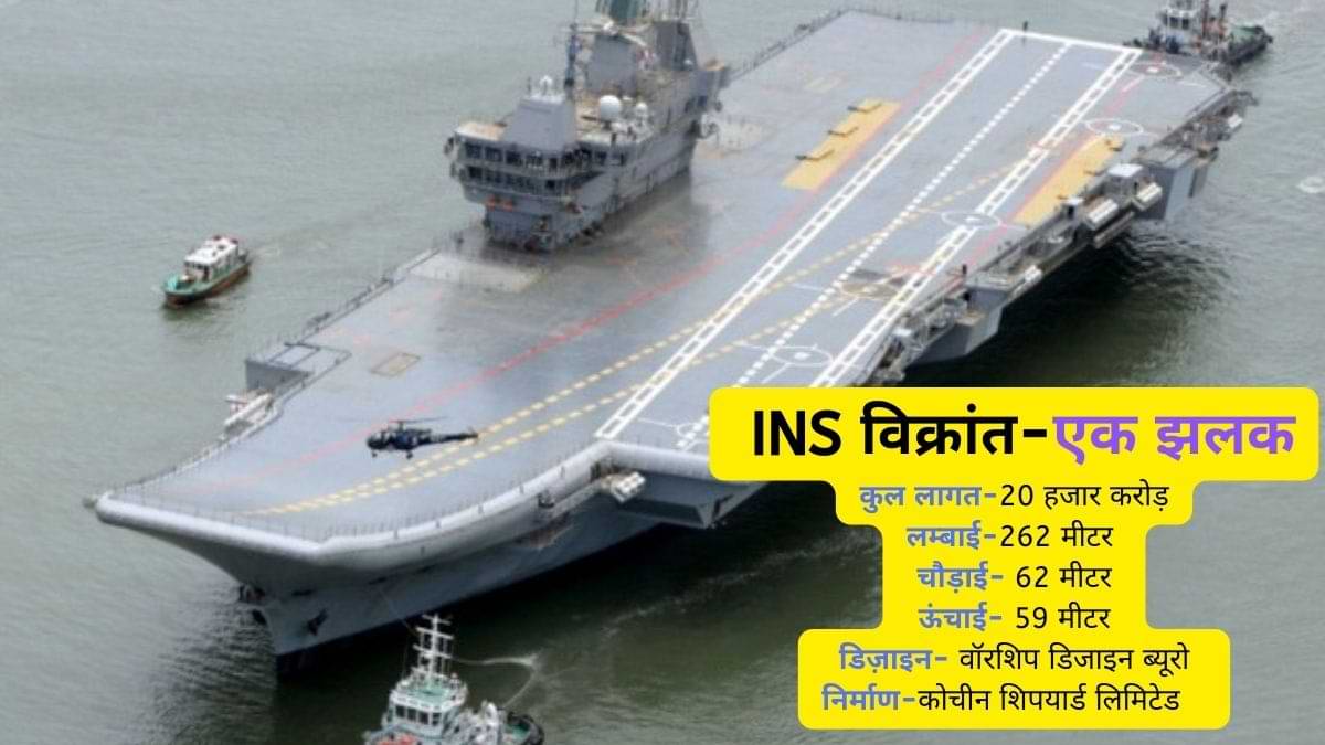 स्वदेशी विमान वाहक (IAC-1) 'आईएनएस विक्रांत'