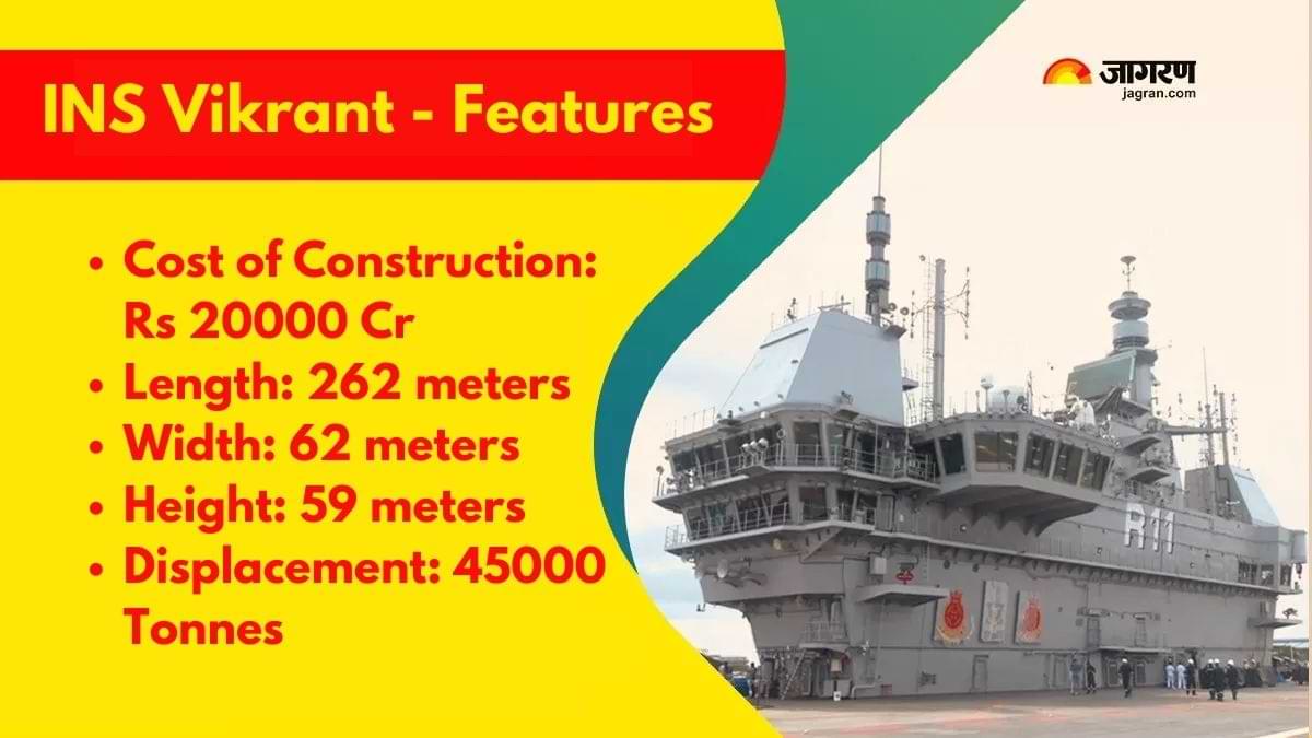 INS Vikrant - India’s 1st Indigenous Aircraft Carrier Commissioned by PM Modi