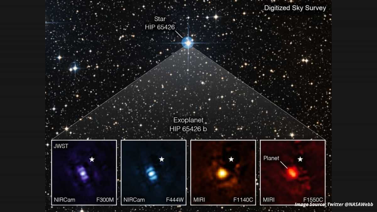 James Webb Telescope finds an Exoplanet bigger than Jupiter outside our Solar System
