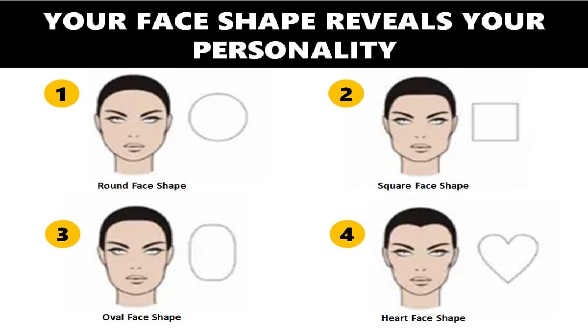 Face Shape Personality Test: Your Face Shape Reveals Your True Personality  Traits