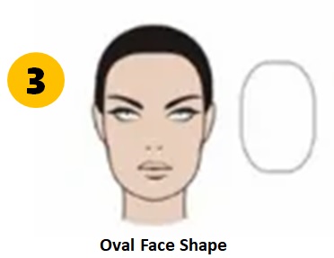 Face Shape Personality Test: Your Face Shape Reveals Your Hidden  Personality Traits