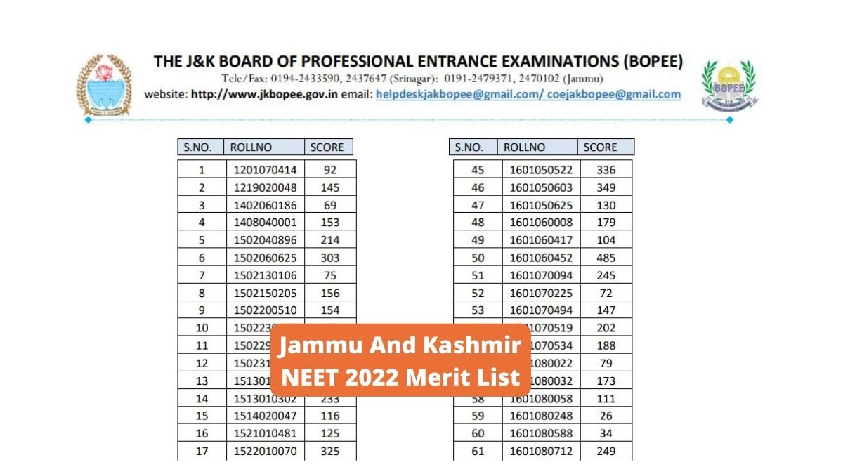 Jammu and Kashmir NEET 2022 Merit List Released at jkbopee.gov.in