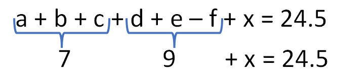 2a + 2b + 2c + 2d + 2e – 2f + 2x = 49