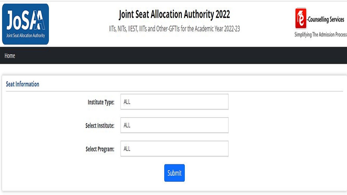 JEE Advanced 2022 Results