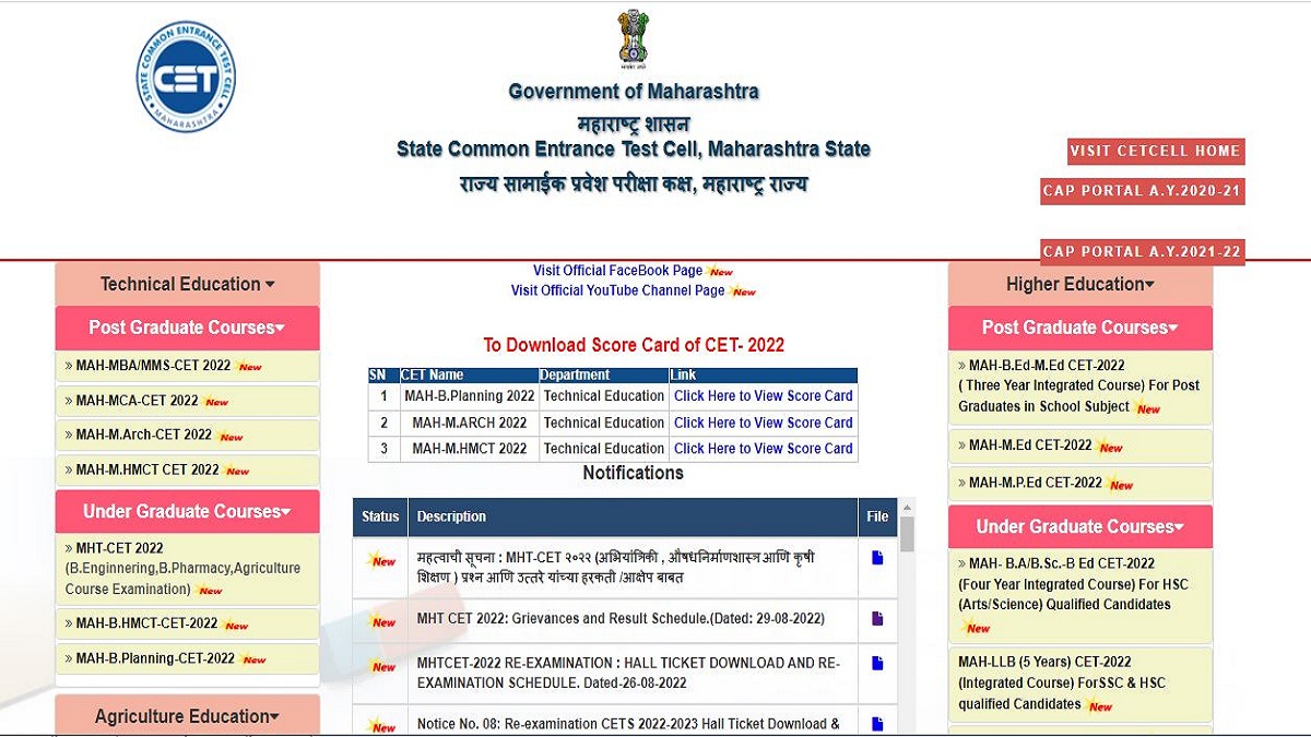 phd cet 2022 maharashtra