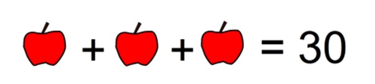 Tricky Viral Math Puzzle Apples Bananas Coconuts Answer