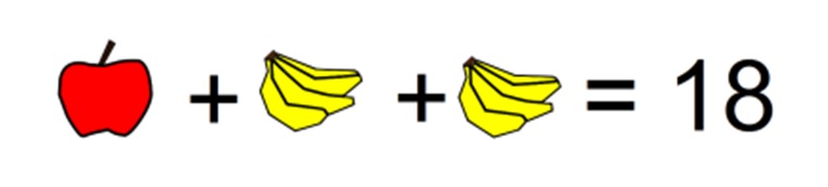 Tricky Viral Math Puzzle Apples Bananas Coconuts Answer
