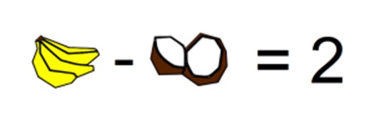 Tricky Viral Math Puzzle Apples Bananas Coconuts Answer