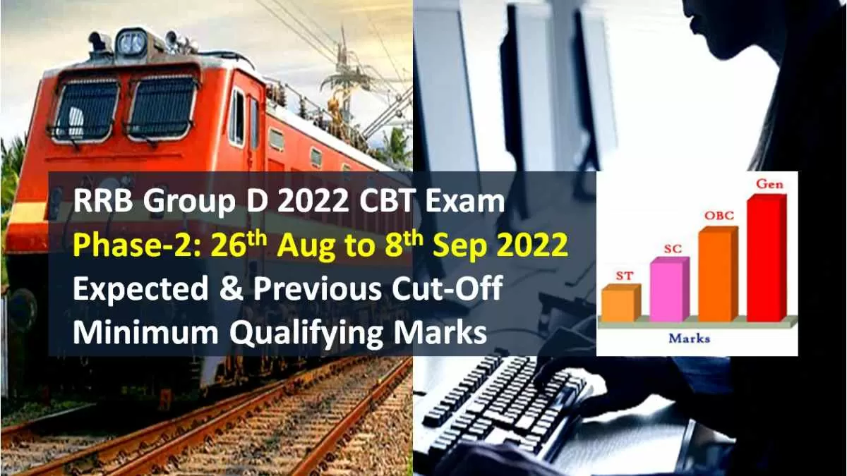 RRB Group D 2022 Phase-2 Exam Expected Cutoff Marks: Category-wise ...