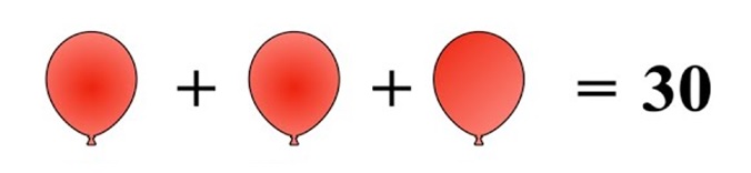 Math Riddles Viral ‘Balloon’ Picture Puzzle, Only Genius Can Solve