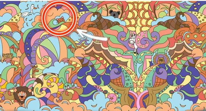 animal personality test 10 cat