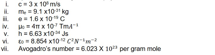 CBSE Class 12 Physics Sample Paper 2023-24 with Solution